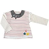 【本体綿100％】2017年 春物 UZUCHAT ウズチャット ボーダーレイヤード 長袖Ｔシャツ UZULAND ウズランド レッド◇80cm