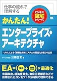 かんたん!エンタープライズ・アーキテクチャ―UMLによる「業務と情報システムの最適化計画」の立案 (ビジネス図解シリーズ)