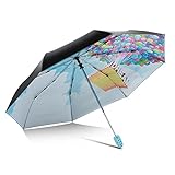 Ho-mart日傘 折りたたみ 日傘 遮光 UV 傘 レディース 晴雨兼用傘 紫外線 対策 遮熱 傘大きい 軽量 丈夫 傘 遮光効果 カサ (3)