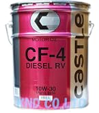 Amazon | エネオス ディーゼル DH-2/CF-4 15W-40 20L ENEOS DIESEL（旧