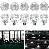 Fuloon　LEDガーデンライト　イルミネーション　埋め込み式　電飾　省エネ　IP67防水レベル　ガーデン・天井・玄関先・遊歩道・階段 (昼白色)