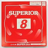 ヤマグチ 乾式コンクリート用カッター SEYセグメント SEY-822 土木用エンジンカッター 奥行20.5×高さ0.22×幅20.5cm 内径調整リング