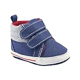 Lutents　キッズ　子供靴　マジックテープ　ズック製アッパー　コットン製靴裏　四季通用　柔らかい　履き心地良い　履きやすい　つま先保護　カジュアル　歩行練習用　通園 通学　旅行　出産祝い　女の子　