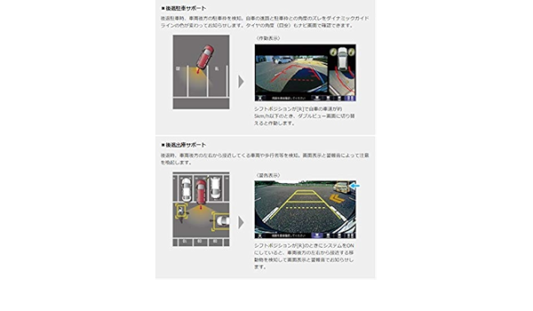 Amazon Honda ホンダ 純正 Nbox N Box リアカメラ De あんしんプラス2 本体 18 4 仕様変更 08a78 1x0 000 カーナビアクセサリ 車 バイク