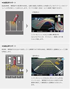 メーカー希望小売価格から30 Off Honda ホンダ 純正 Civic シビック リアカメラ De あんしんプラス 本体 17 7 仕様変更 08a78 1u0 000 代引不可 Www Servblu Com