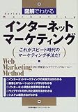 図解でわかるインターネットマーケティング―これがスピード時代のマーケティング手法だ!