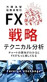 証拠金取引FX戦略