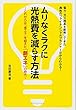 ムリなくラクに光熱費を減らす方法