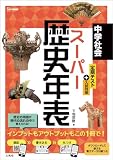 中学社会 スーパー歴史年表 (シグマベスト)