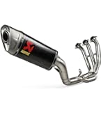 Amazon | AKRAPOVIC(アクラポビッチ) レーシングライン マフラー