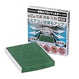 Desirable製 特殊3層構造＆活性炭入り 交換用 エアコンフィルター PM2.5除去 ウィルス 排ガス 抗菌 抗カビ をブロックの高機能 トヨタ車 プリウス50系 アルファード/ヴェルファイア 30系 ノア/ヴォクシー 80系 エスクァイア 80系 レクサス等 適合品番87139-28020 DE8010 (2)