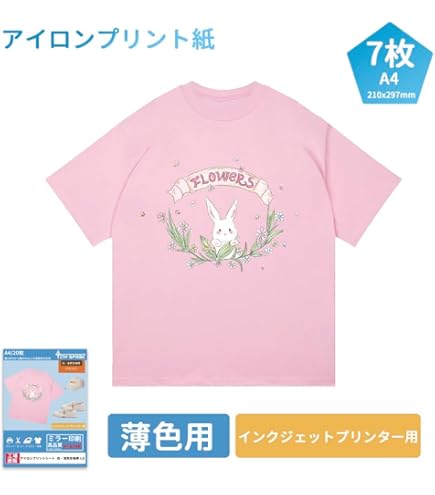 Amazon.co.jp: スピード・フレックス アイロンプリントシート 21cm幅1m