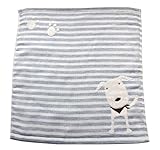 ハートウェル セルビエ PONちゃんガーゼボーダー ウォッシュタオル ブルー