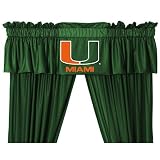 スポーツcoverageマイアミハリケーン飾り布