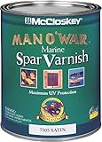 Varnish Sat Manowar Qt. [並行輸入品]