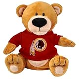 Washington Redskins Loud Mouth Mascot おもちゃ (並行輸入)