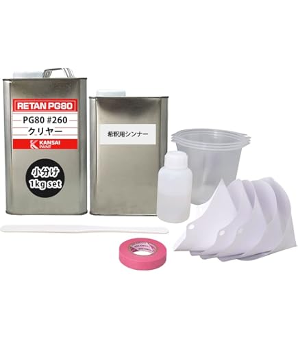 Amazon | naxウレタンプラサフ メガV1 グレー 500gセット/日本ペイント