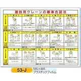 つくし工房 建設用クレーンの標準合図法 表示板(小) 図入り 「電話無線等による合図」入り 53-J