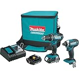 マキタ Makita 18V 充電式 インパクトドライバー ドリルドライバー リチウムイオン バッテリー 充電器 セット CT225R 日本仕様済 [並行輸入品]
