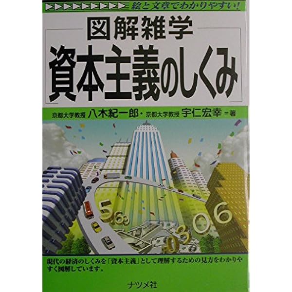 Amazon.co.jp: マルクス経済学 (図解雑学シリーズ) : 松尾 匡: 本