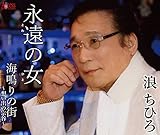 �i���̏�