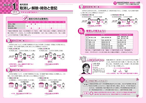 今から間に合う 宅建士の勉強法 見つける Elmoumeのひとりごと