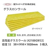 【旭ファイバーグラス】グラスロンウール　ボードタイプ 密度32（kg/m3） 5枚入　50×910×1820mm[42188GW32]