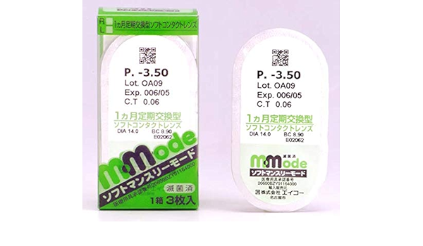 Schematic Diagrams Of The 4 Experimental Setups The C Ipn In Exp A Download Scientific Diagram