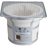 三和金属 七輪(小)角アミ付