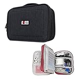 BUBM Waterproof Tablet Handbag Travel Gear Organizer / Electronics Accessories Bag / Phone Charger C