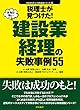 税理士が見つけた!本当は怖い建設業経理の失敗事例55 (失敗から学ぶ実務講座シリーズ)