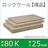 ロックウールボード（裸品）吸音断熱材 「MGボード 080」密度80K／厚さ25×605×910mm 16枚入り