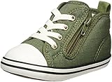 [コンバース] CONVERSE ベビーシューズ ベビー オールスター N コットンリップストップ Z BB ASN CP 7CK512 (オリーブ/7)