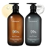 【公式】hetras ヘトラス ヘアケア セットFlower Park フラワーパーク お花の香り 花屋シャンプー トリートメント 1013ml 2点 セット 頭皮ケア