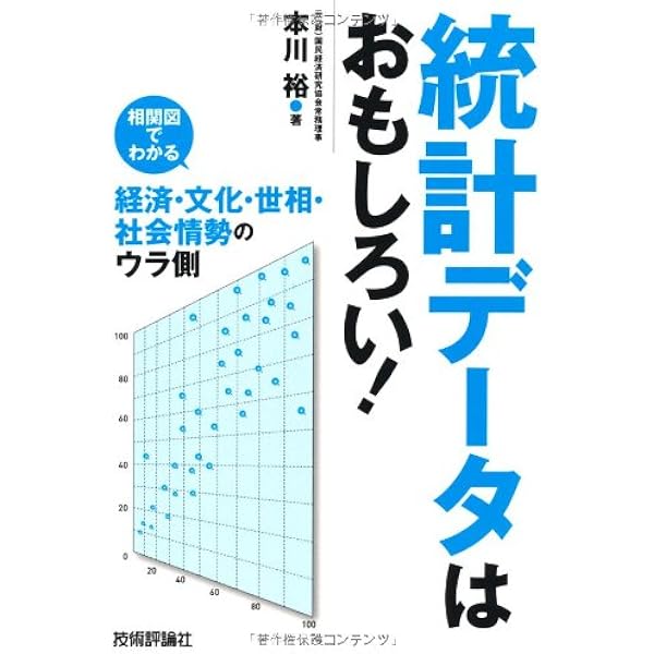 統計データはおもしろい 相関図でわかる経済 文化 世相 社会情勢のウラ側 本川 裕 本 通販 Amazon