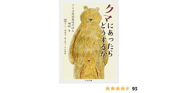 大人気新品 新品未使用 21 アルテグラ C5000xg リール Www Cronicas Com Uy