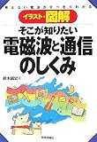 そこが知りたい 電磁波と通信のしくみ