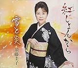 �g����񂩂�/��Ɖ�