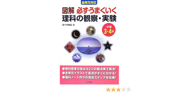 図解 必ずうまくいく理科の観察 実験 小学3 4年 佐々木 昭弘 本 通販 Amazon