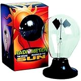 ラジオメーター