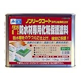 ニットク ノンリークコート グリーン 10Kg