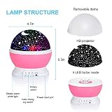 Baby Night Lights for Kids, delwe Starry Night Light回転Moon StarsプロジェクタLEDビーズ4、8、ライト色、ライトランプStarry Mo