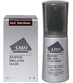 Amazon | ルアン株式会社 スーパーミリオンヘアーミスト 165mL [ヘルス