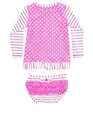RuffleButts SWIMWEAR ベビー・ガールズ US サイズ: 18-24 Months カラー: ピンク