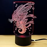 テーブルランプ3D創造性光るシホルズLEDナイトライトベッドルームベッドサイドランプホリデーギフト,Red