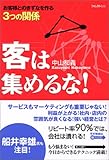 客は集めるな!~お客様とのきずなを作る3つの関係~