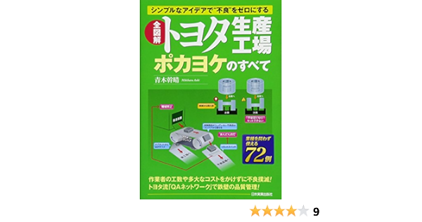 全図解トヨタ生産工場ポカヨケのすべて 青木 幹晴 本 通販 Amazon