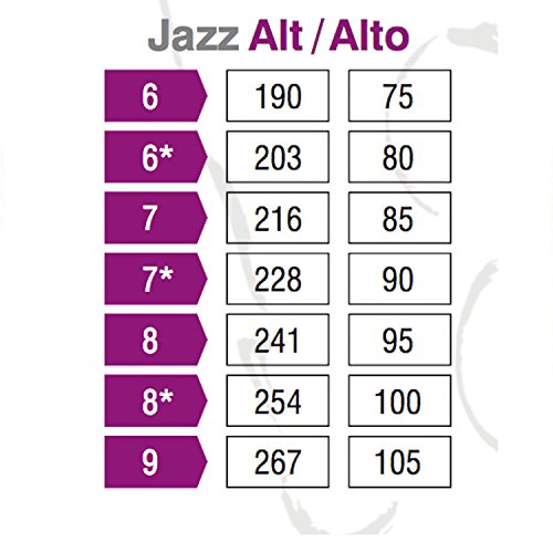 ESM Mouthpiece Jazz Heaven Alto 재팬박스