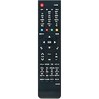 PerFascin 代用リモコン replace for maxzen マクスゼン テレビ リモコン MR-500 J24SK03 J32SK03 J40SK03 J50SK03 J55SK03 JU49SK03 JU50SK04 JU55SK03 