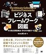 ビジネスフレームワーク図鑑 すぐ使える問題解決・アイデア発想ツール70